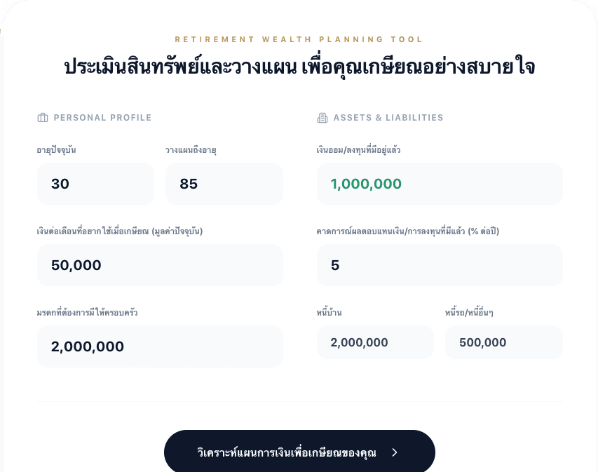 โปรแกรมคำนวณเงินเกษียณ ตัวชาวยวางแผนเกษียณ
